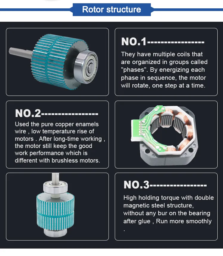 NEMA 17 Electric Motor Waterproof DC Motor