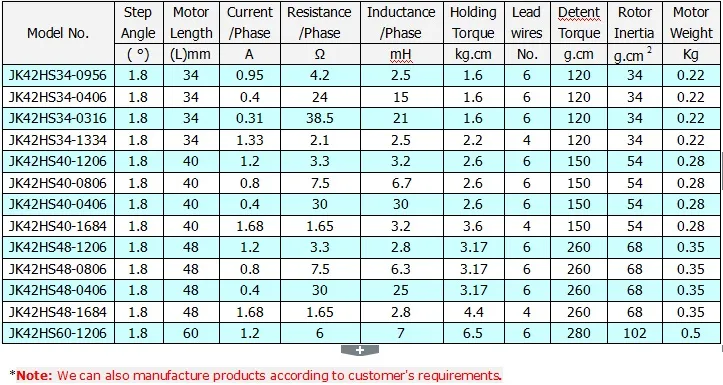 NEMA17 Step Motor Low Price 6 Wires 42mm 1.2A 0.56n. M