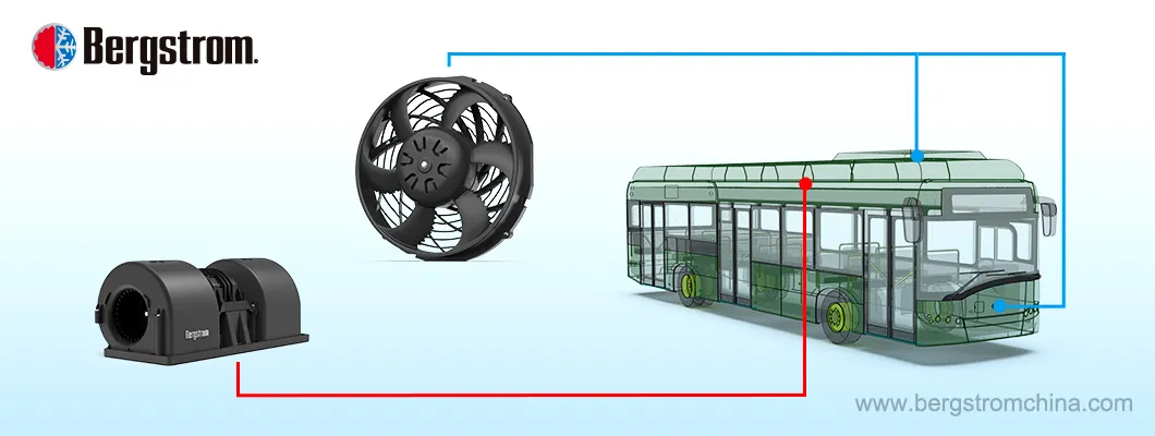 NEV Bus Off-highway vehicle Blower Fan BLDC up to 600W brushless electric motor and gearless DC motor D2304-8C -05