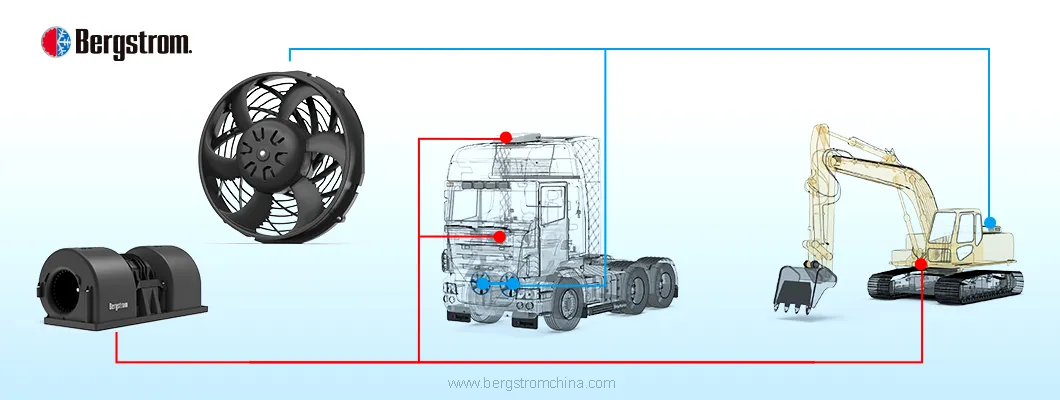 NEV Bus Off-highway vehicle Blower up to 600W electric motor and gearless DC motor BFZ95 -06