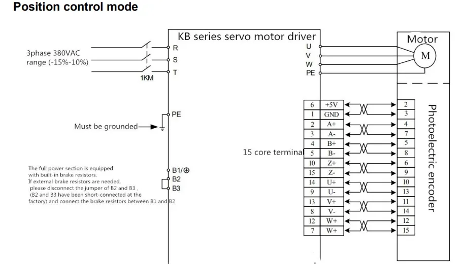 Siheng Brand 130sf-M06025+Kb05 AC Servo Motor and Driver 380V 1.5kw 1500W 6nm for CNC Machine