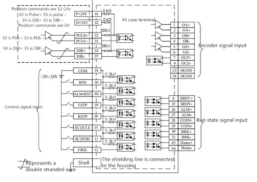 Siheng Brand 130sf-M06025+Kb05 AC Servo Motor and Driver 380V 1.5kw 1500W 6nm for CNC Machine