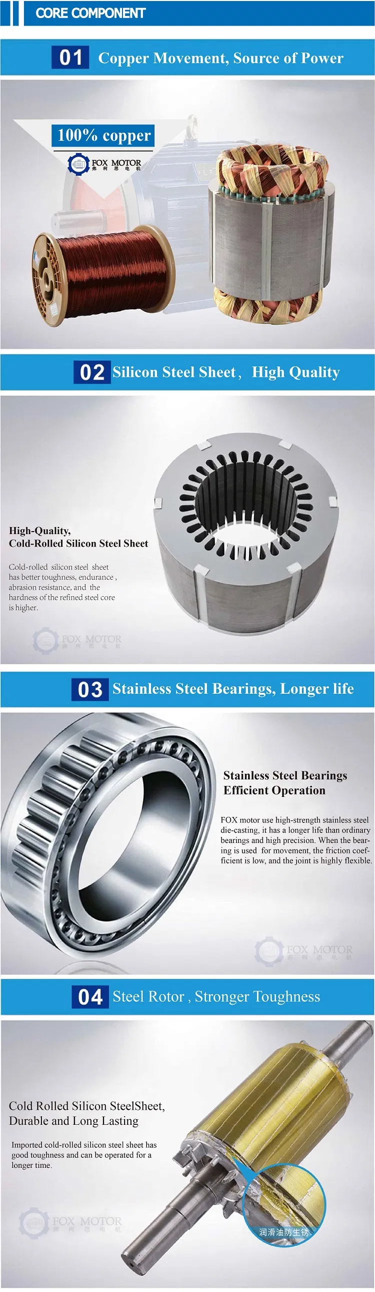 single phase &nbsp;2.2KW 5.5KW &nbsp;Aluminum shell &nbsp;electric AC motor