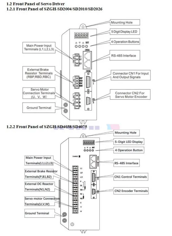 Szgh High Quality 220V 600W AC Servo Motor and Driver for Industrial CNC Lathe Controller Machine