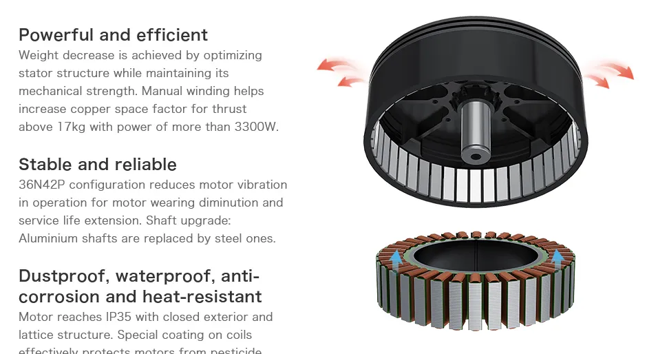 T-Motor Agriculture Drone Parts Brushless Motor P80III Pin Kv120 12s 17kg