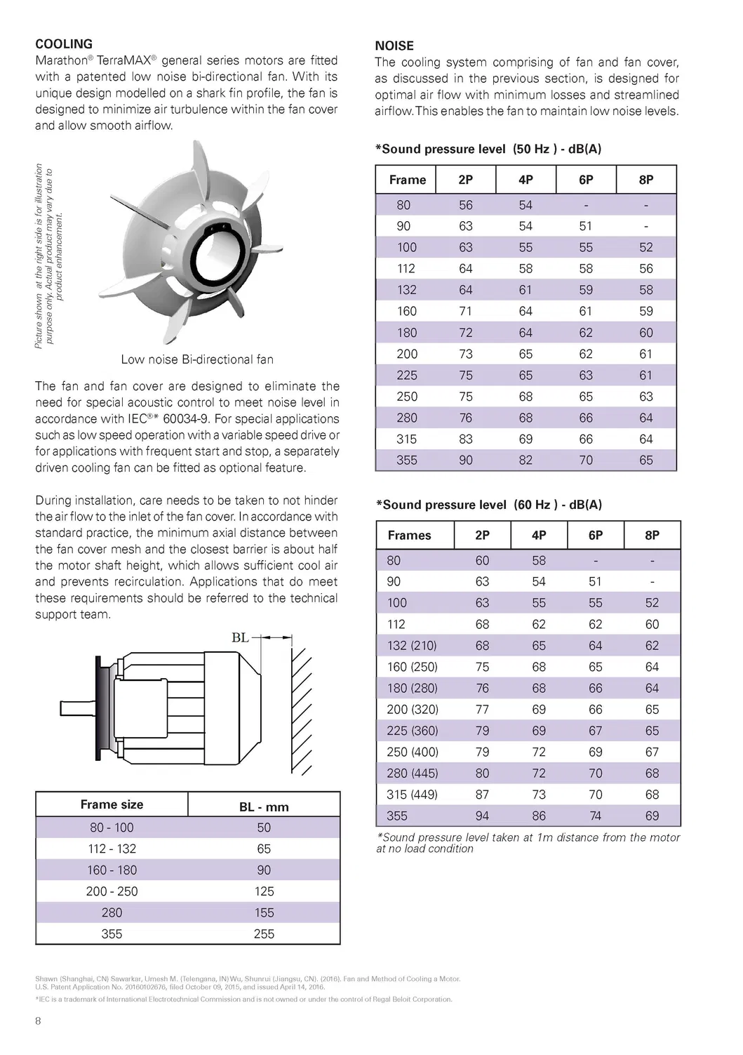 TCA Series-1.5kw/Ie3 Efficiency/Three Phase/Induction/AC/Low Voltage Motor