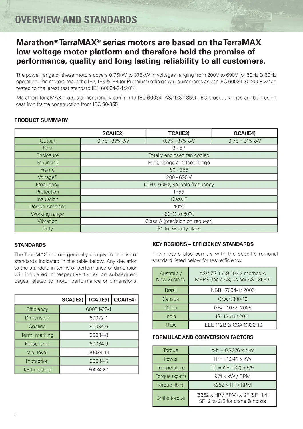 TCA Series-1.5kw/Ie3 Efficiency/Three Phase/Induction/AC/Low Voltage Motor