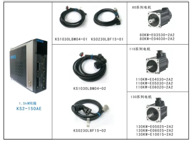 The Speed Can Reach 0.5rmp~ 3000rmp 1.5kw Kewei Ks2 General Servo Driver