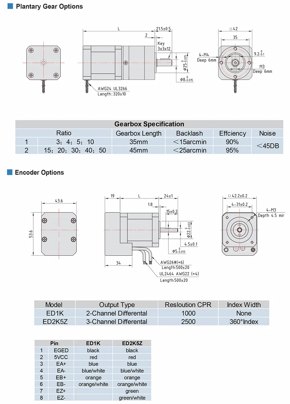 Unipolar NEMA 17 Stepping Motor for 3D Printer