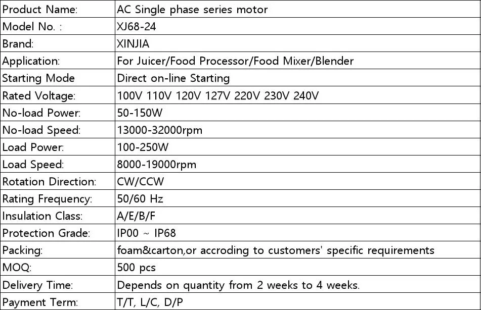 Universal Motor 6824 for Juicer/Grinder/Chopper/Blender/Mixer