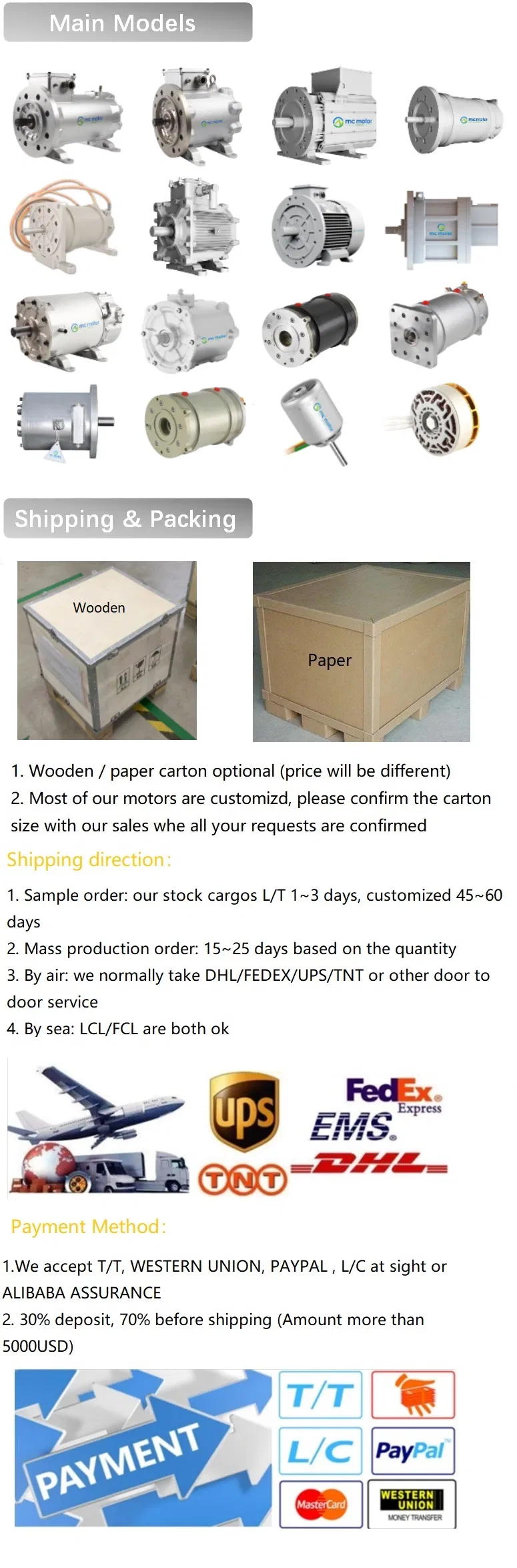 Water Cooling 3 Phase AC Synchronous Reluctance Permanent Magnetic Electric Servo Motor