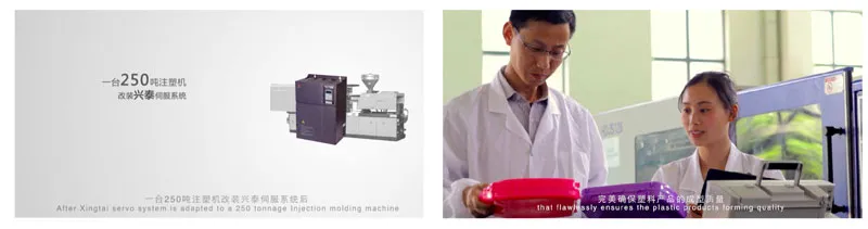 Xingtai Servo Motor and Servo Controller for Injection Machine