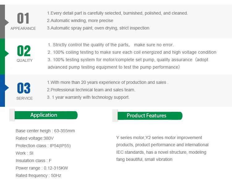 Y2-160L-2 11kw/15HP 2 Pole Three Phase AC Electric Full Power Electric Motor