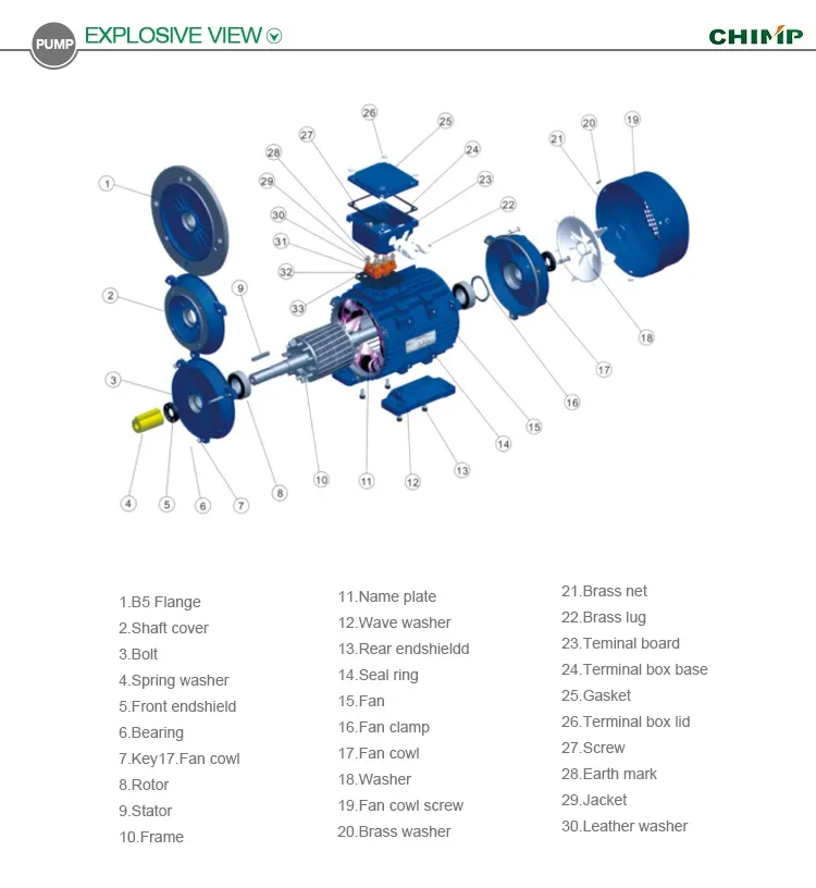Y2-160L-2 11kw/15HP 2 Pole Three Phase AC Electric Full Power Electric Motor