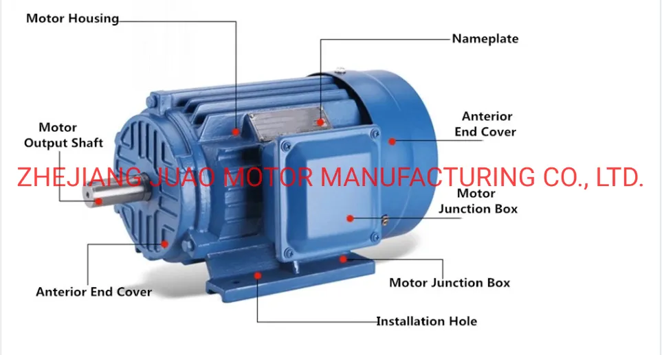 Ye3 Series Industrial Electric Motor High Speed Three Phase Induction Motor