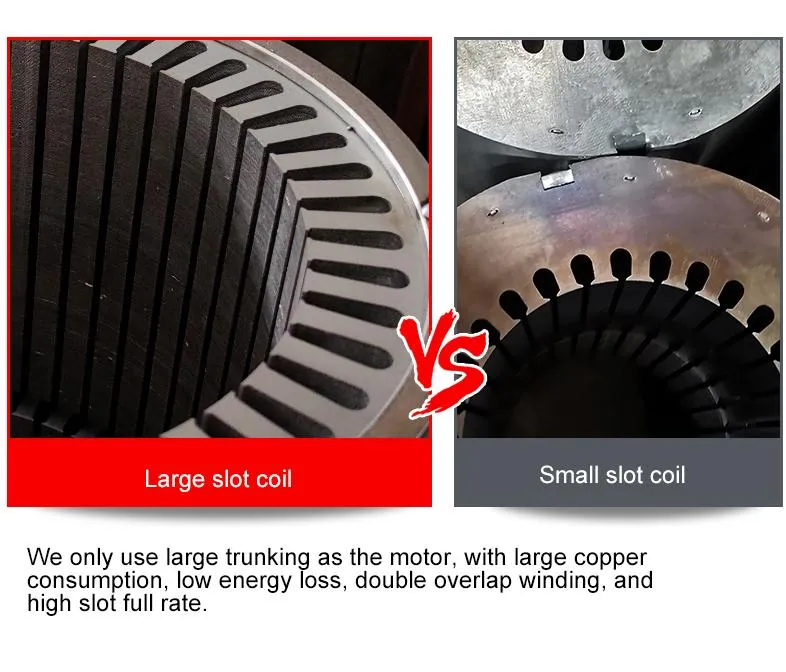 Ye3 Series Industrial Electric Motor High Speed Three Phase Induction Motor