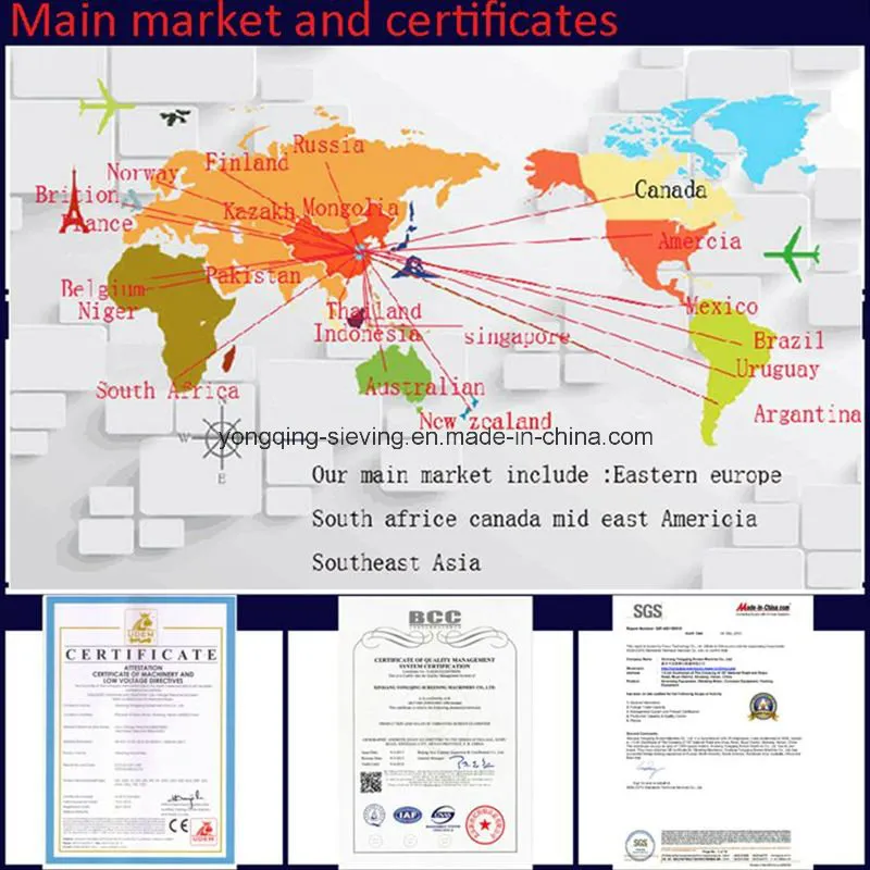 Yzs Series High Frequency Industries Electric Vibration Motor (YZS-20-6)